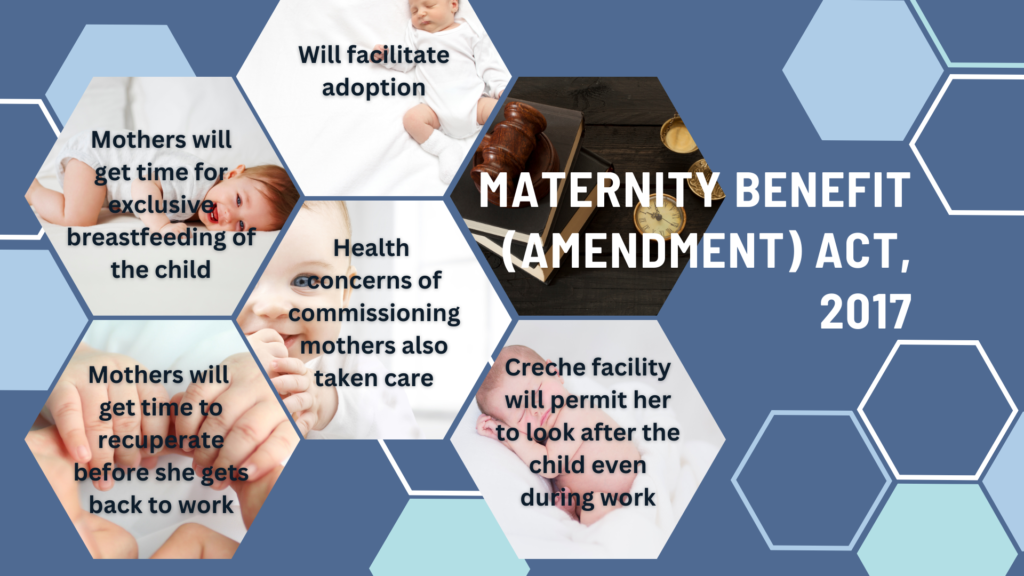 Amendments of The Maternity Benefit Act Image.