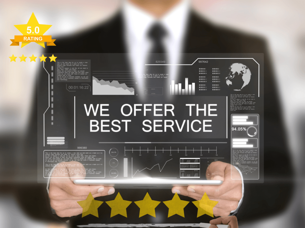 Best compliance services