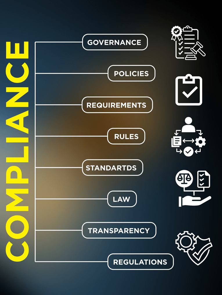 Compliance tips