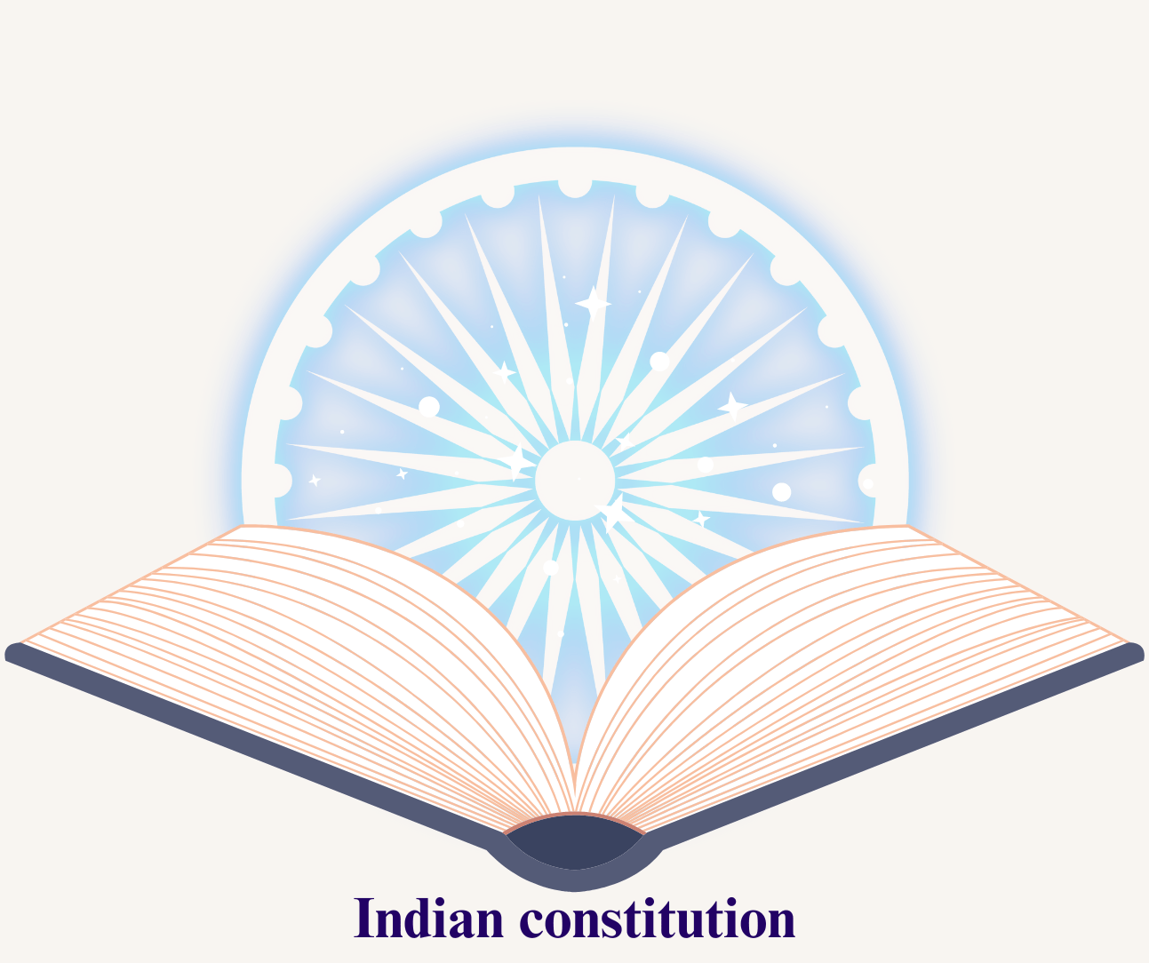 indian constitution 