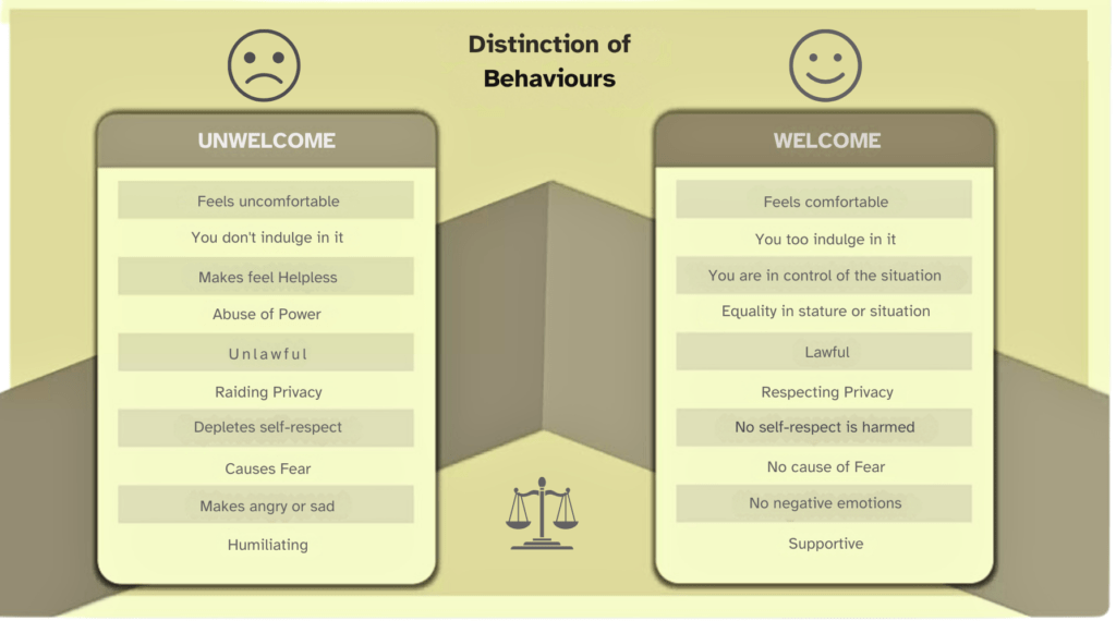 sexual harassment of women at workplace act