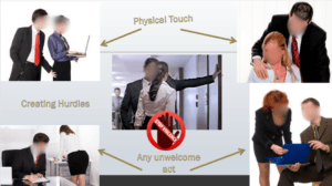 POSH Compliance: Building a Safe & Inclusive Workplace