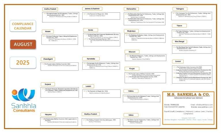 August Compliance Calender